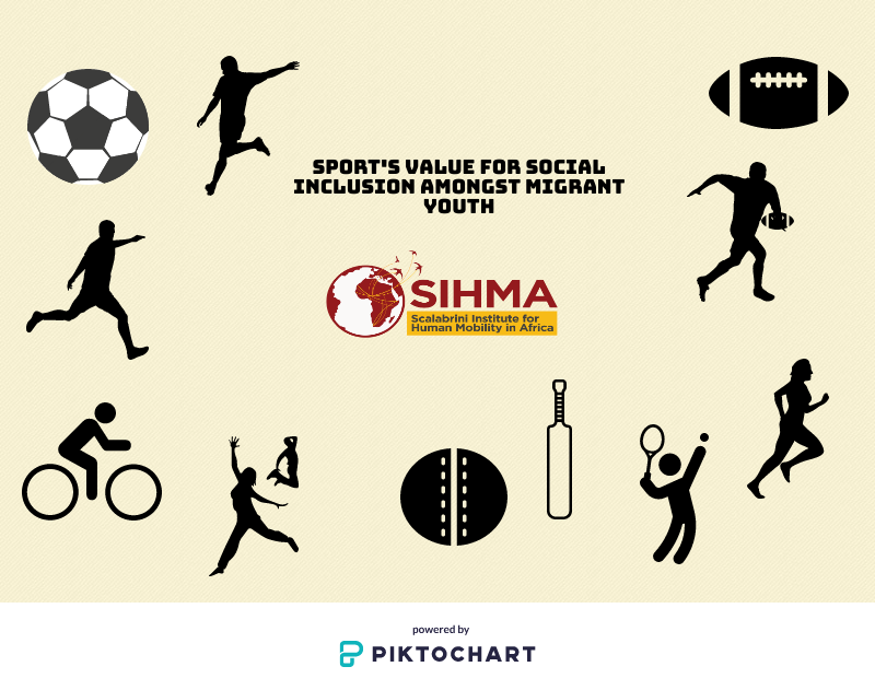 https://www.sihma.org.za/photos/shares/Sport Block Post Image -[10198].png